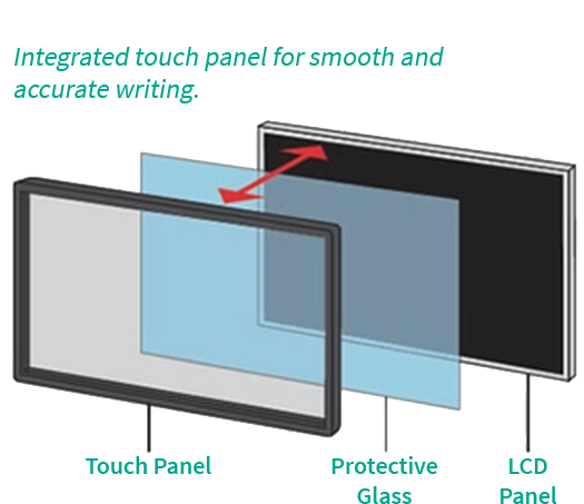 Sharp Pen, Software, B&C Business Products